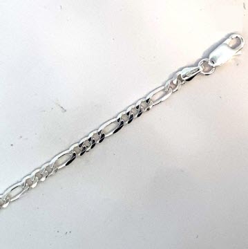 SILVER FIGARO BEVEL EDGE CHAIN  3.7mm W